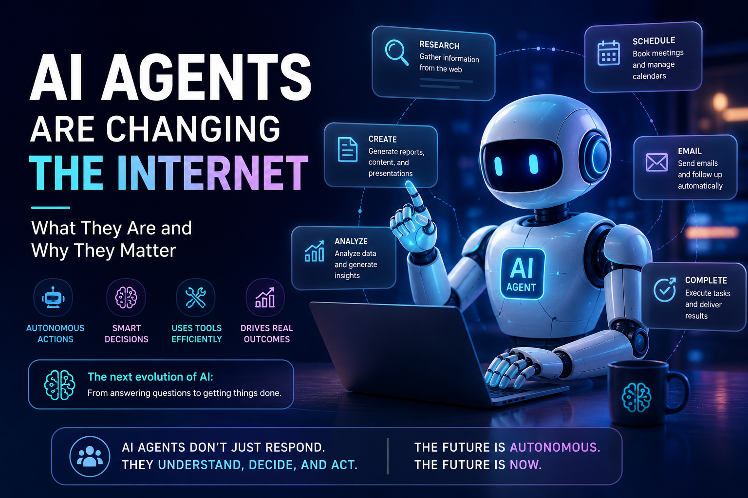 AI Agents Are Changing the Internet: What They Are and Why They Matter
